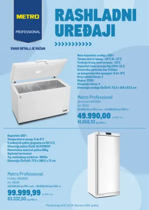 Metro - Rashladni uredjaji